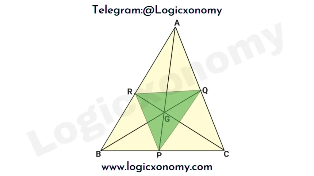 The Centroid of the Triangle (Powerful geometry tricks to score 100%) 15 Triangle, made by joining midpoints of the sides