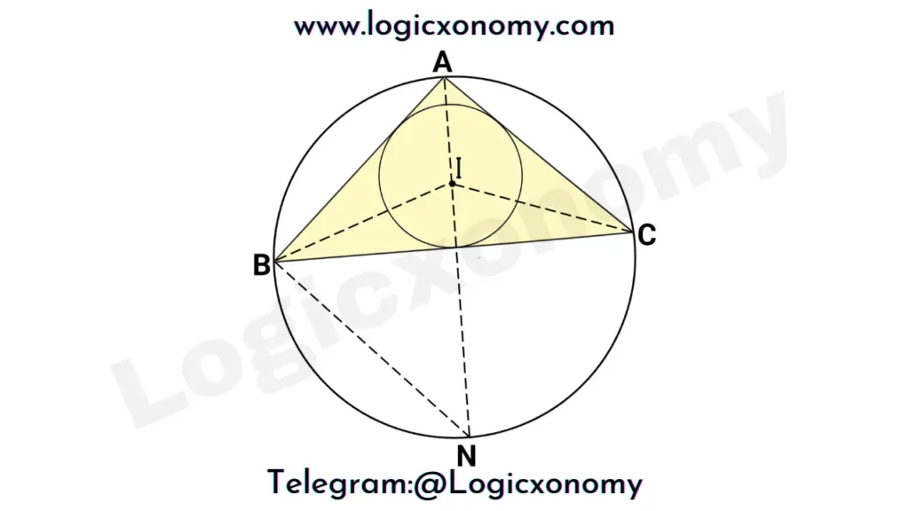 Inradius and Circumradius of a triangle (Effective geometry hack 2022) 6 Incenter of the triangle