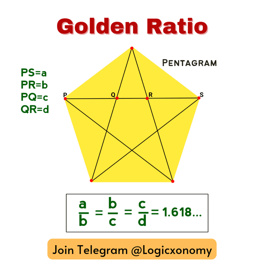 Golden Ratio And The Pentagon (5 Powerful Geometry Hack ) - Logicxonomy