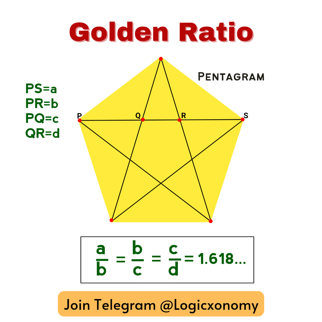 Pentagon Geometry