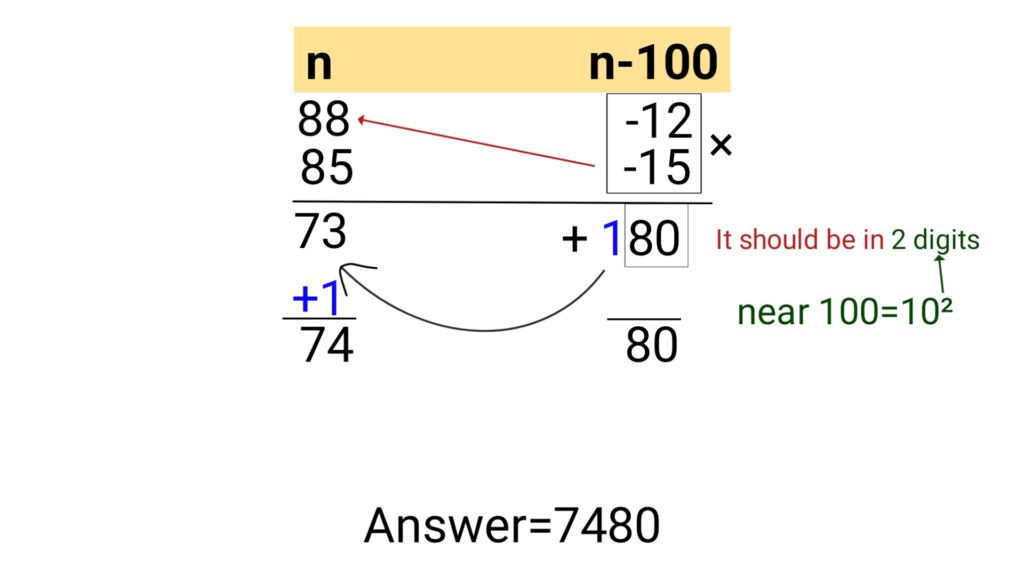 Fast Multiplication Tricks (100% Accuracy) 6 Fast Multiplication