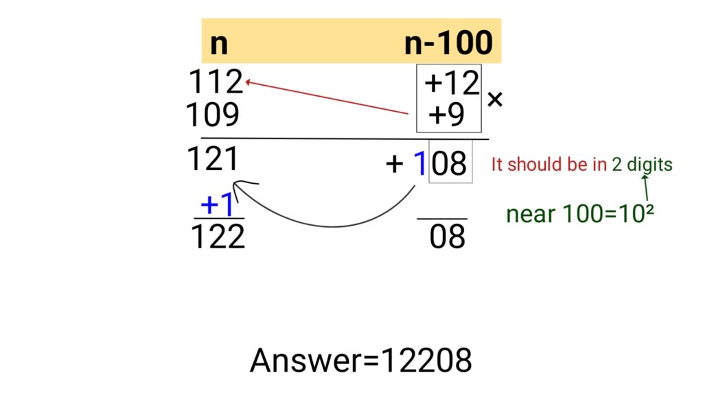 Fast Multiplication Tricks (100% Accuracy) 7 Multiplication tips and tricks