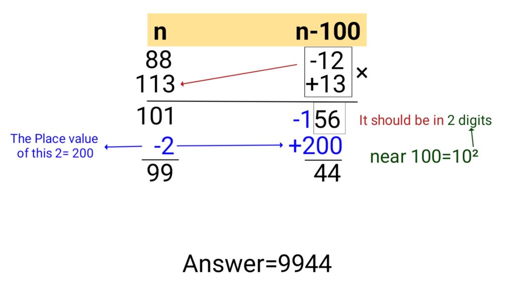 Fast Multiplication Tricks (100% Accuracy) 9 Quick math