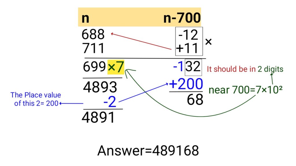 Fast Multiplication Tricks (100% Accuracy) 13 Simplification tricks