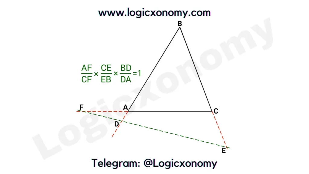 Menelaus Theorem of the triangle (Powerful Geometry hack 2022) 3 Menelaus Theorem external division