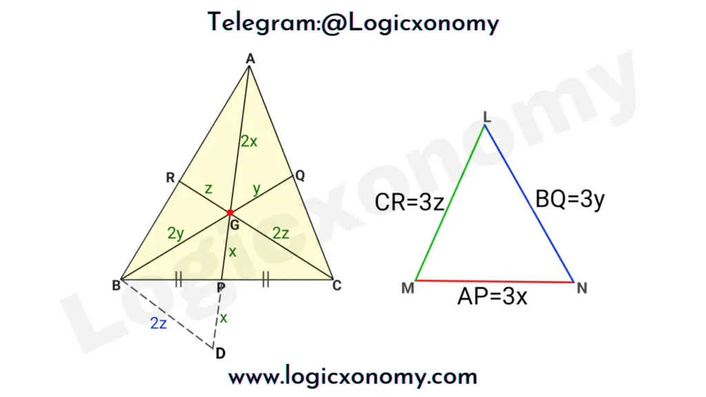 The Centroid of the Triangle (Powerful geometry tricks to score 100%) 8 Concepts of the Centroid