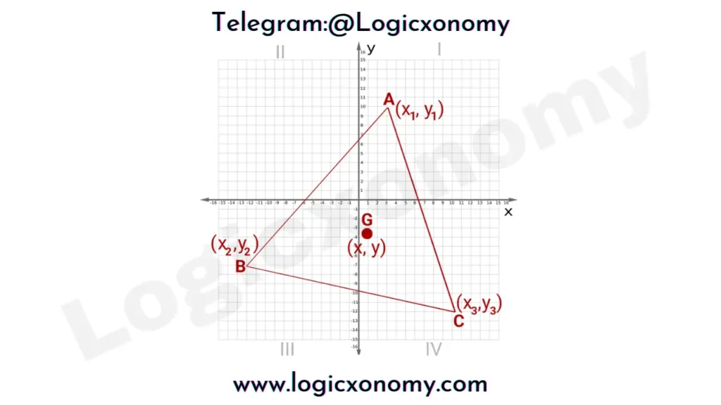The Centroid of the Triangle (Powerful geometry tricks to score 100%) 11 Coordinates of the Centroid