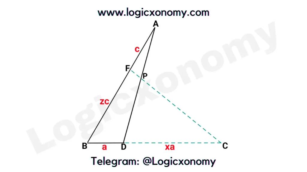 Routh's Theorem Proof (Powerful Geometry cheat codes 2022) 2 Routh's Theorem of Geometry