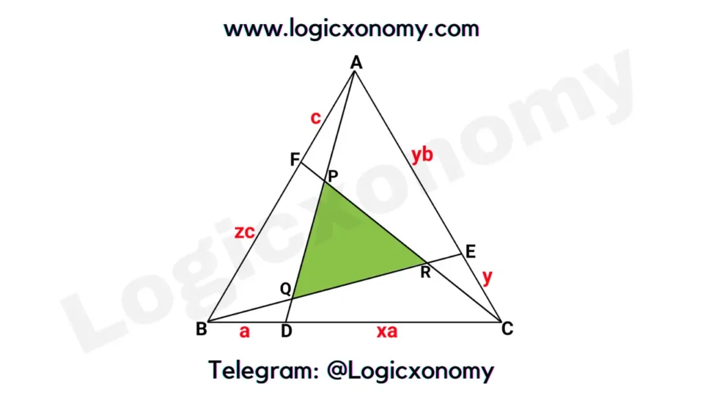 Routh's Theorem Proof (Powerful Geometry cheat codes 2022) 1 Routh's Theorem