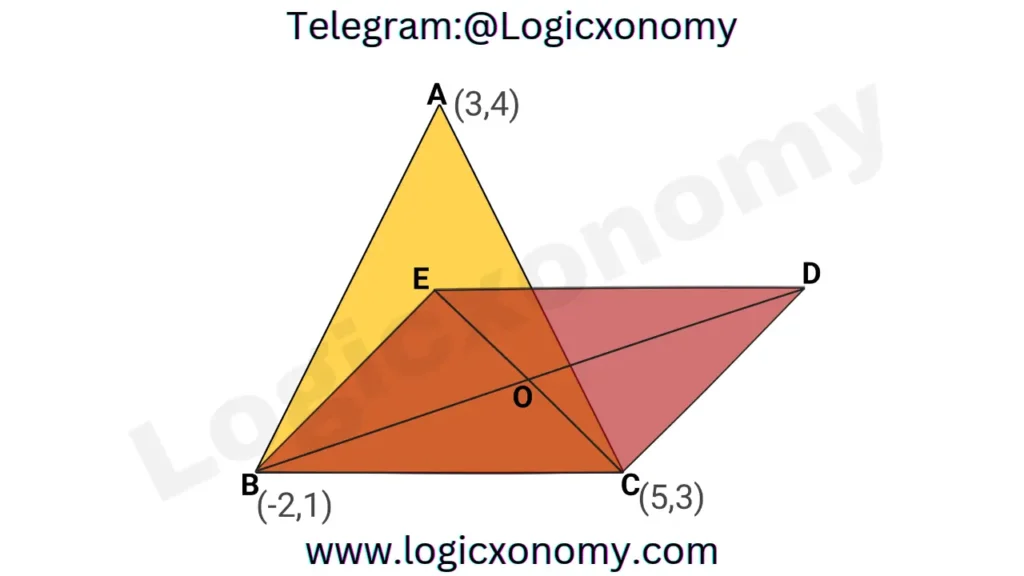 The Centroid of the Triangle (Powerful geometry tricks to score 100%) 16 Problems on the Centroid of the triangle