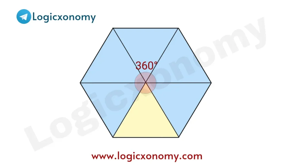 Geometry Basics (Powerful crazy 2D and 3D tips ) 23 Internal Angle of Polygon