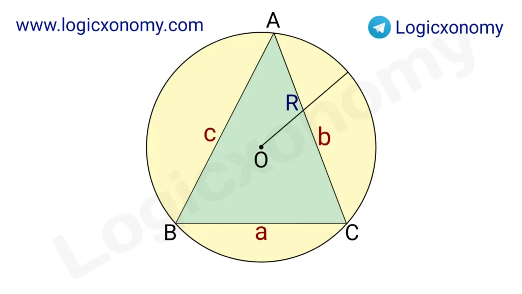 Geometry Basics (Powerful crazy 2D and 3D tips ) 14 Circumradius of the Triangle