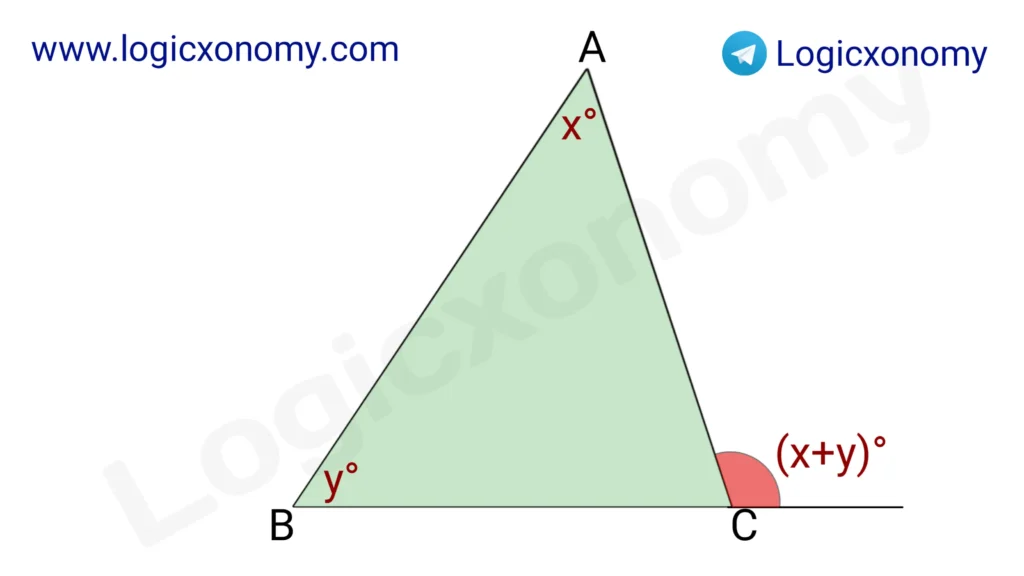 Geometry Basics (Powerful crazy 2D and 3D tips ) 16 External Angle of the Triangle