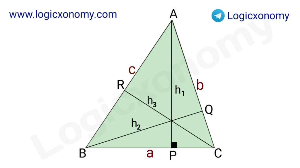 Geometry Basics (Powerful crazy 2D and 3D tips ) 11 Height of Triangle