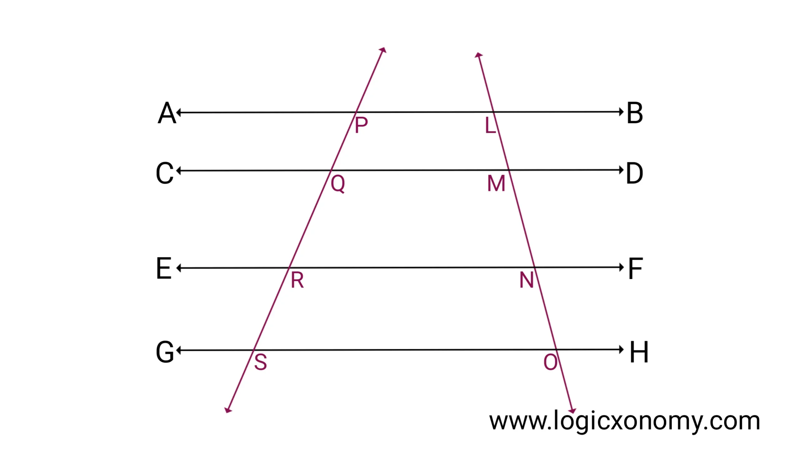 Geometry Basics (Powerful crazy 2D and 3D tips ) 10 Transversal lines