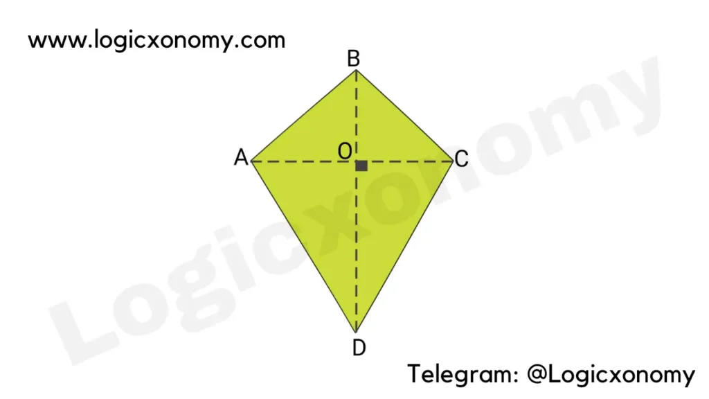 Geometry Basics (Powerful crazy 2D and 3D tips ) 30 Kite in Geometry