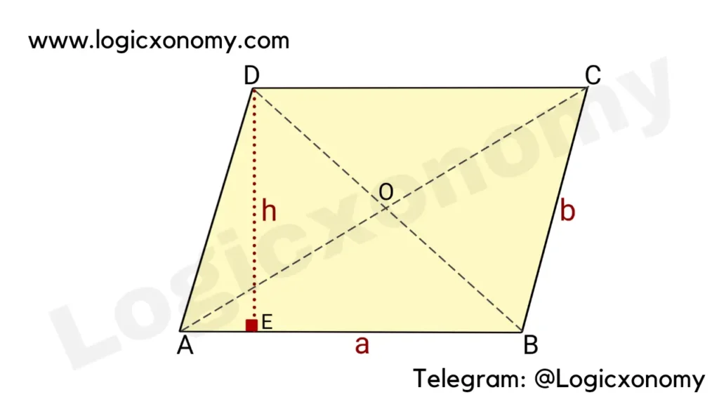 Geometry Basics (Powerful crazy 2D and 3D tips ) 27 Parallelogram Concepts