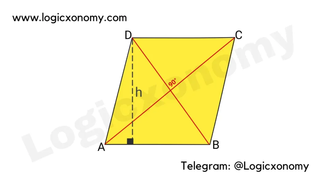 Geometry Basics (Powerful crazy 2D and 3D tips ) 28 Rhombus Concepts