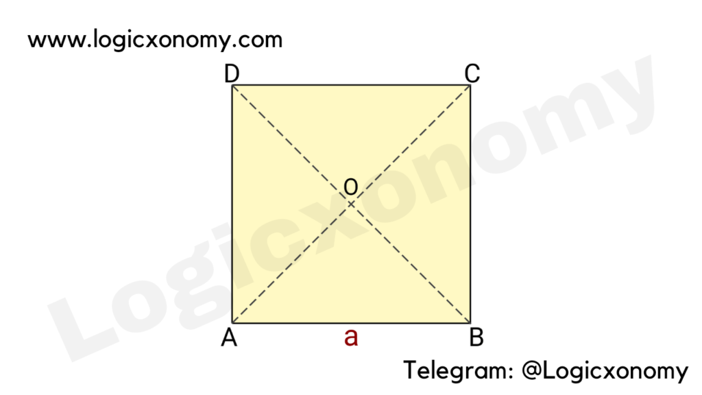 Geometry Basics (Powerful crazy 2D and 3D tips ) 25 Square Concepts