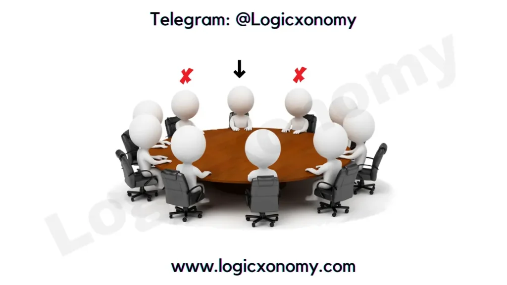 Permutation and Combination Class 11 (Powerful formula and updated tips) 11 Circular seating arrangement problem.1