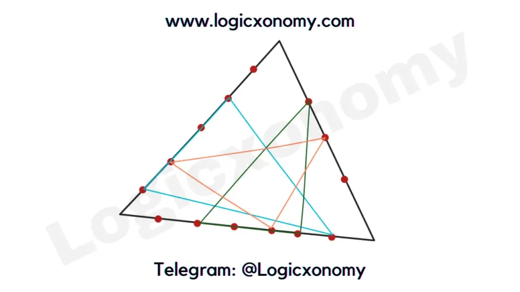 Permutation and Combination Class 11 (Powerful formula and updated tips) 7 Triangles inside Triangle