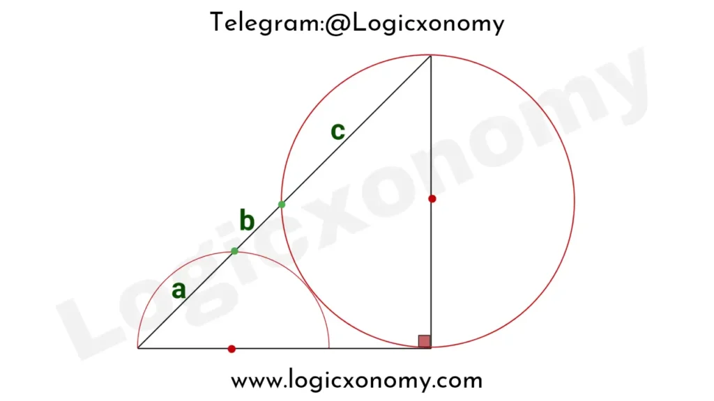 Right Angle triangle Theorems (50 Powerful exam hack) 4 Trisection of Hypotenuse
