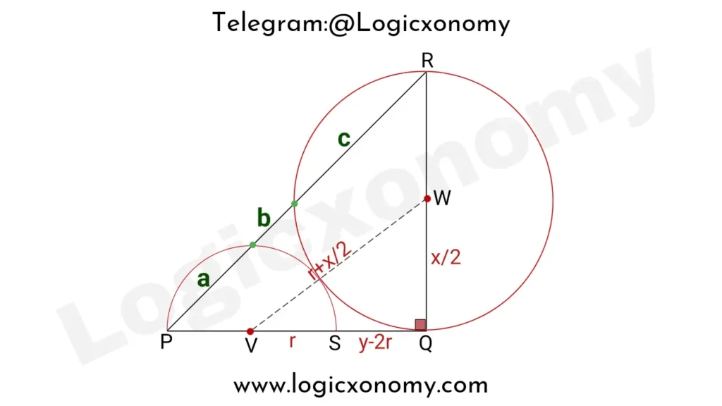 Right Angle triangle Theorems (50 Powerful exam hack) 6 Right angle triangle short tricks
