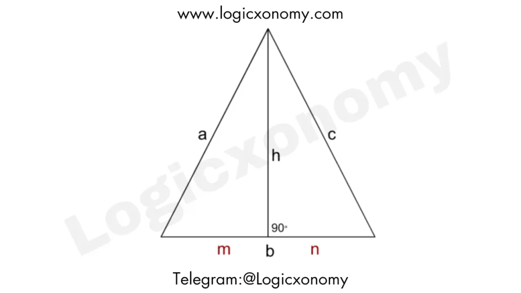 Incenter of a Triangle: 10 Important Theorems and Formulas with Proofs 10 Inradius inequality